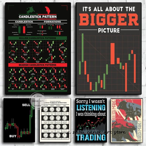 Stock Market Bull & Bear Canvas – Forex & Trading Chart Wall Art for Office & Home Decor